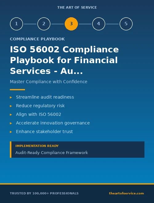 ISO 56002 Compliance Playbook for Financial Services - Audit Preparation