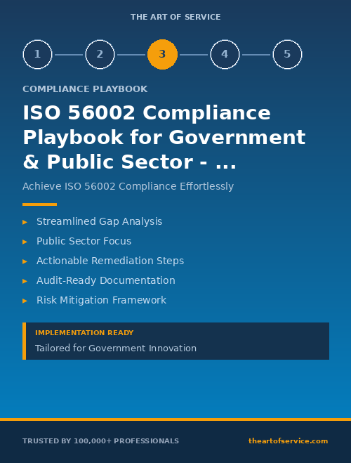 ISO 56002 Compliance Playbook for Government & Public Sector - Gap Remediation