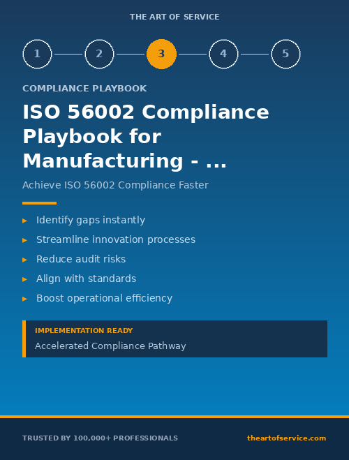 ISO 56002 Compliance Playbook for Manufacturing - Gap Remediation