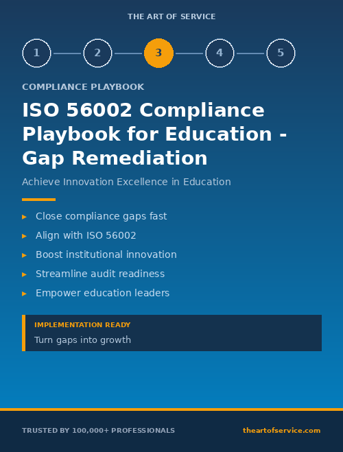 ISO 56002 Compliance Playbook for Education - Gap Remediation