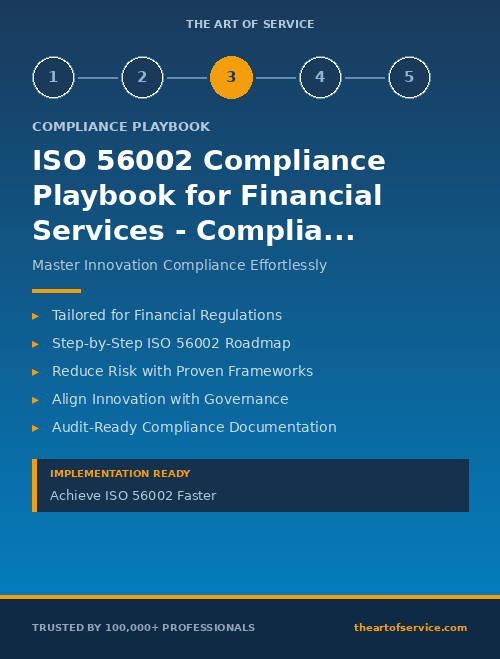 ISO 56002 Compliance Playbook for Financial Services - Compliance Officers & GRC Managers Edition