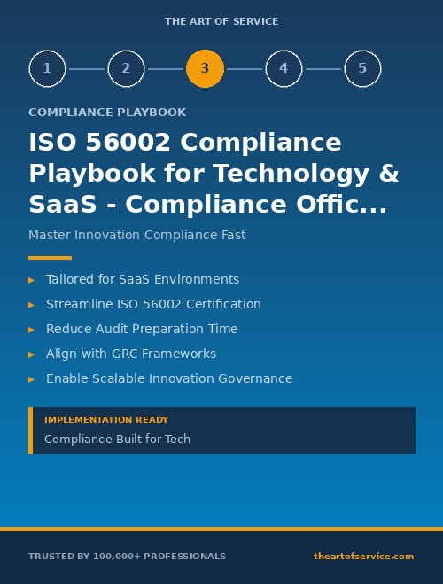ISO 56002 Compliance Playbook for Technology & SaaS - Compliance Officers & GRC Managers Edition