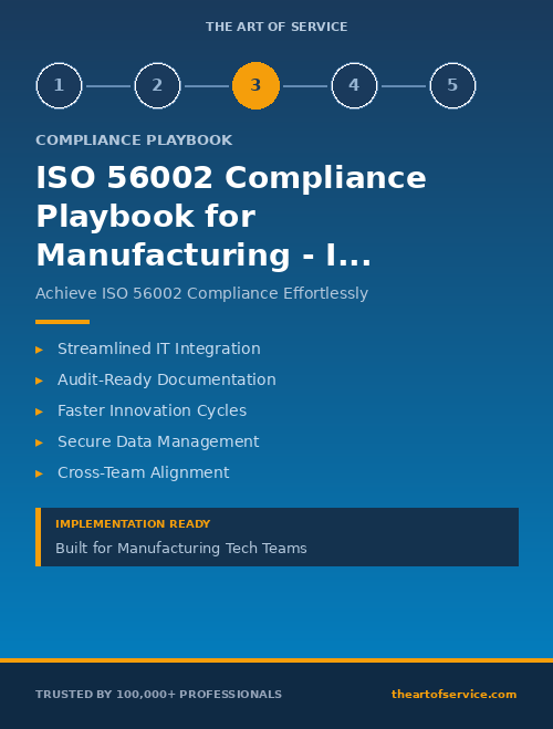 ISO 56002 Compliance Playbook for Manufacturing - IT & Technical Teams Edition