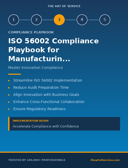 ISO 56002 Compliance Playbook for Manufacturing - Compliance Officers & GRC Managers Edition