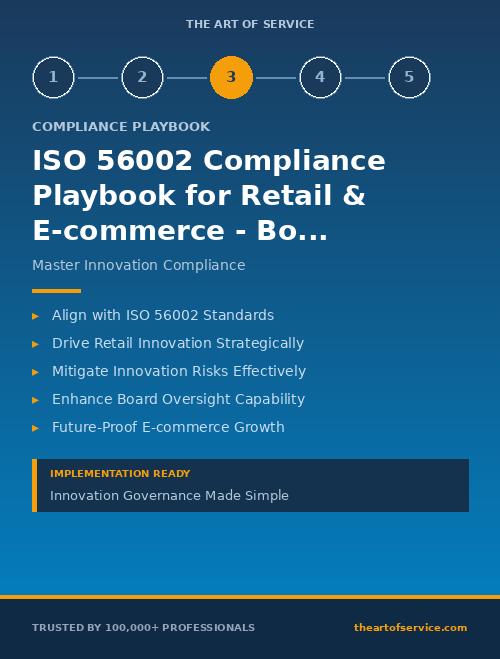 ISO 56002 Compliance Playbook for Retail & E-commerce - Board Directors & Executives Edition