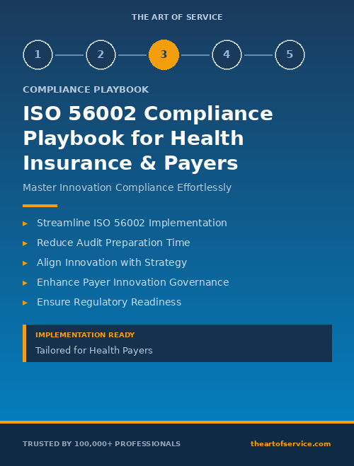 ISO 56002 Compliance Playbook for Health Insurance & Payers