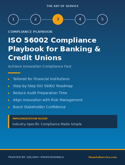ISO 56002 Compliance Playbook for Banking & Credit Unions