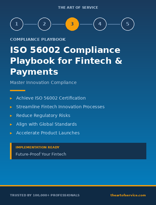 ISO 56002 Compliance Playbook for Fintech & Payments