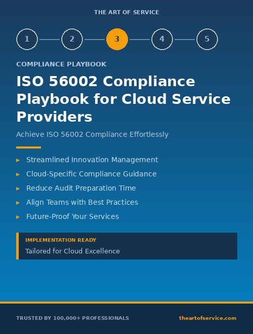 ISO 56002 Compliance Playbook for Cloud Service Providers