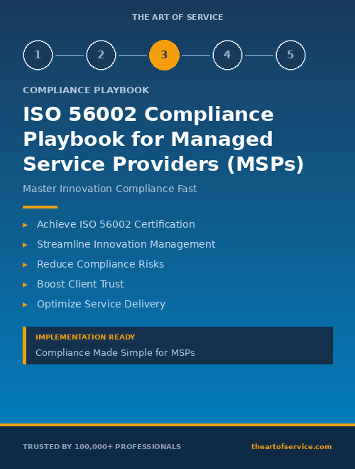 ISO 56002 Compliance Playbook for Managed Service Providers (MSPs)