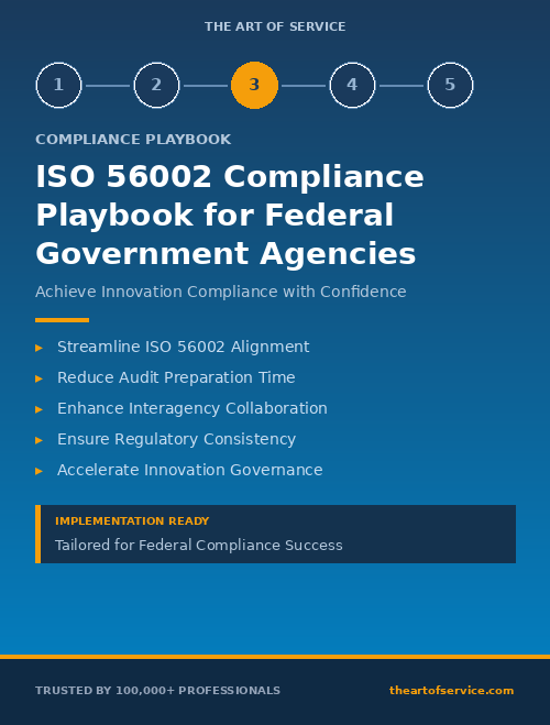 ISO 56002 Compliance Playbook for Federal Government Agencies