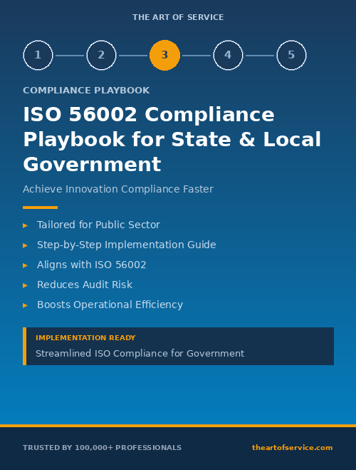 ISO 56002 Compliance Playbook for State & Local Government