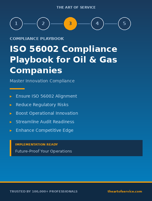 ISO 56002 Compliance Playbook for Oil & Gas Companies