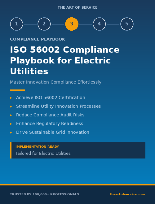 ISO 56002 Compliance Playbook for Electric Utilities