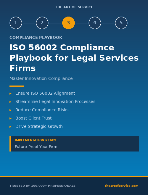 ISO 56002 Compliance Playbook for Legal Services Firms
