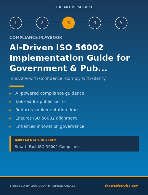 AI-Driven ISO 56002 Implementation Guide for Government & Public Sector