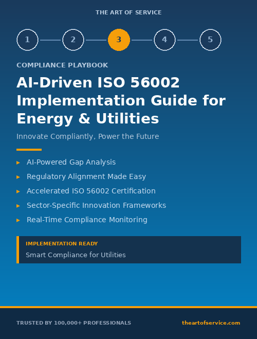 AI-Driven ISO 56002 Implementation Guide for Energy & Utilities
