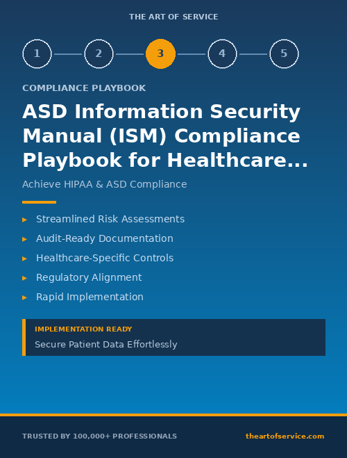 ASD Information Security Manual (ISM) Compliance Playbook for Healthcare in United States
