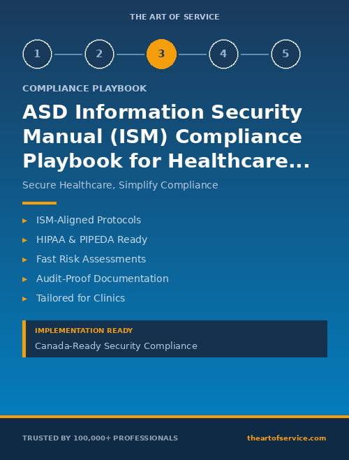 ASD Information Security Manual (ISM) Compliance Playbook for Healthcare in Canada