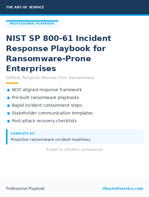 NIST SP 800-61 Incident Response Playbook for Ransomware-Prone Enterprises