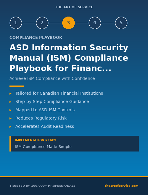 ASD Information Security Manual (ISM) Compliance Playbook for Financial Services in Canada