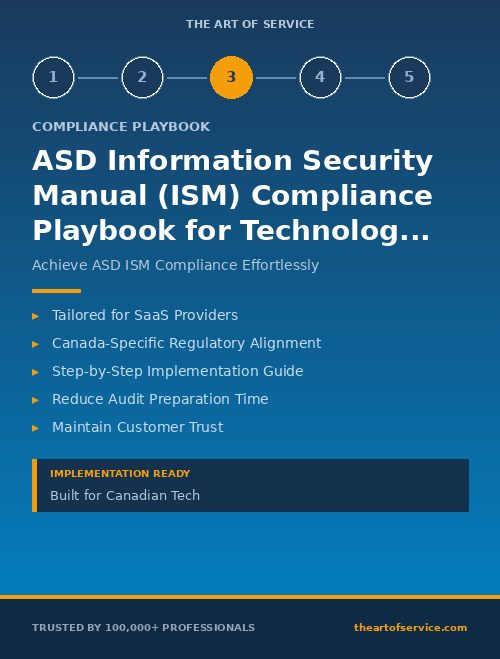 ASD Information Security Manual (ISM) Compliance Playbook for Technology & SaaS in Canada