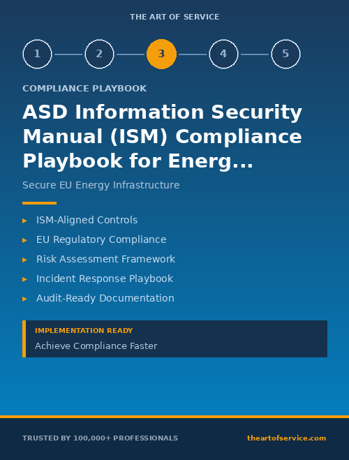 ASD Information Security Manual (ISM) Compliance Playbook for Energy & Utilities in European Union