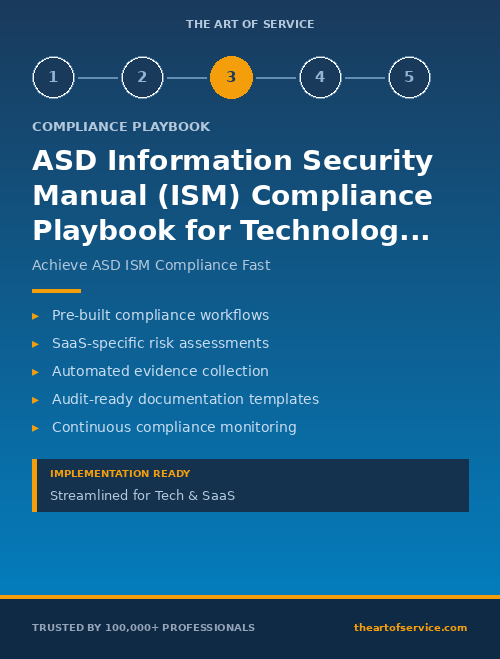 ASD Information Security Manual (ISM) Compliance Playbook for Technology & SaaS - Getting Started