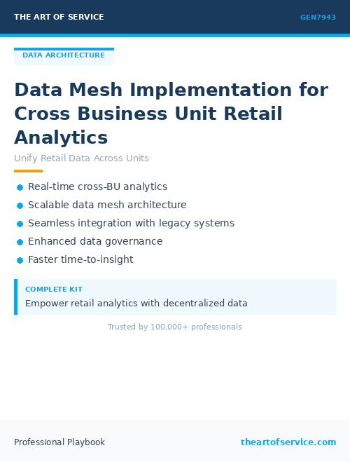 GEN7943 Data Mesh Implementation for Cross Business Unit Retail Analytics