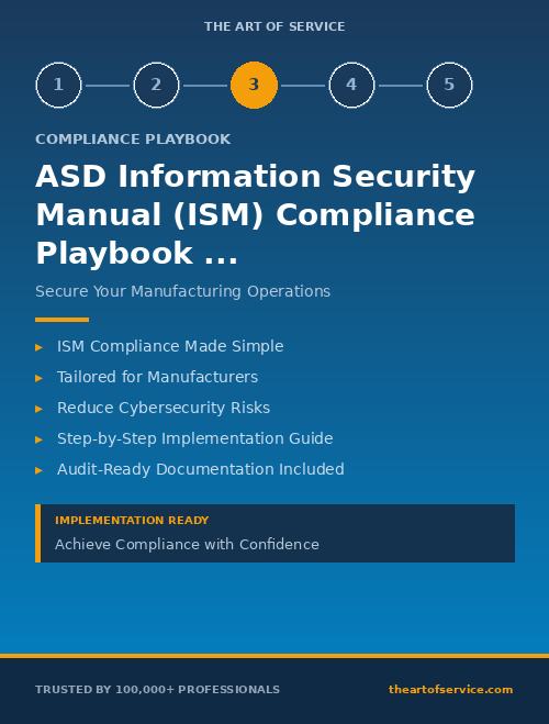 ASD Information Security Manual (ISM) Compliance Playbook for Manufacturing - Getting Started