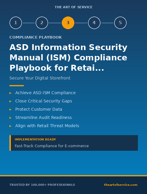ASD Information Security Manual (ISM) Compliance Playbook for Retail & E-commerce - Gap Remediation