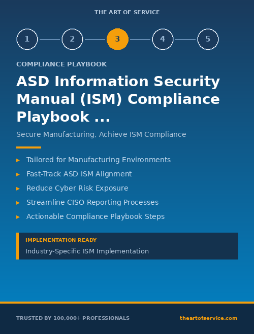 ASD Information Security Manual (ISM) Compliance Playbook for Manufacturing - CISOs & Security Leaders Edition