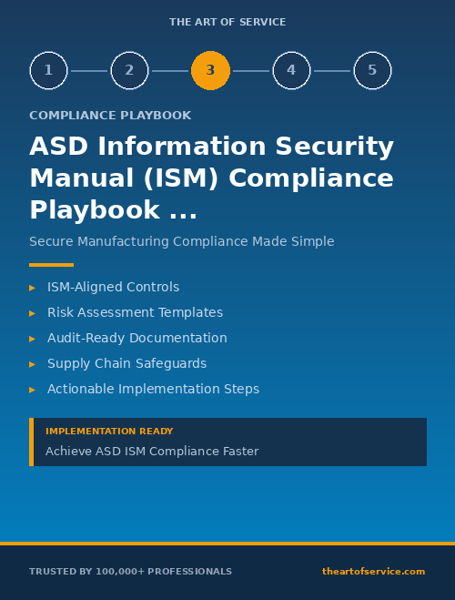 ASD Information Security Manual (ISM) Compliance Playbook for Manufacturing - Compliance Officers & GRC Managers Edition