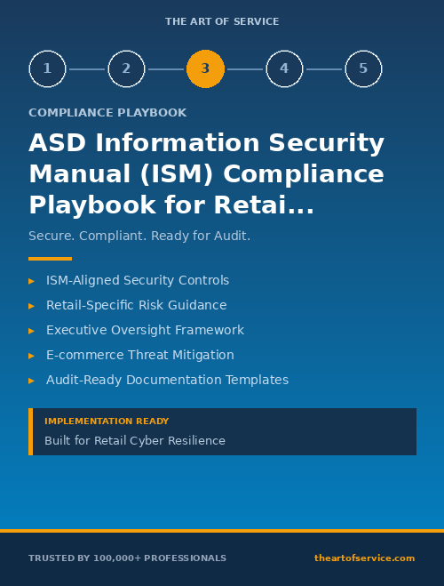 ASD Information Security Manual (ISM) Compliance Playbook for Retail & E-commerce - Board Directors & Executives Edition