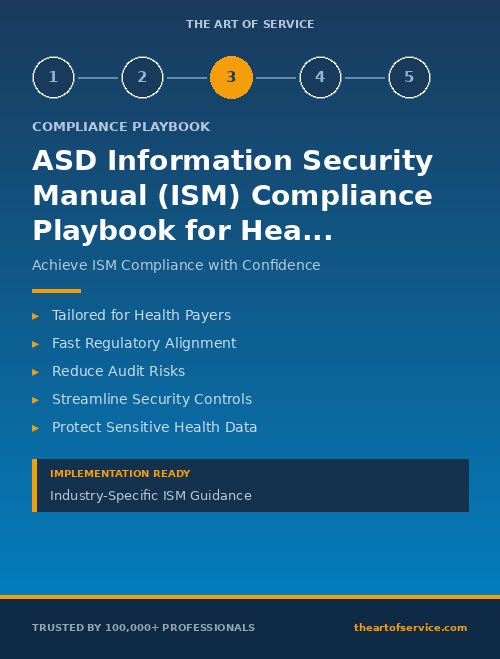 ASD Information Security Manual (ISM) Compliance Playbook for Health Insurance & Payers