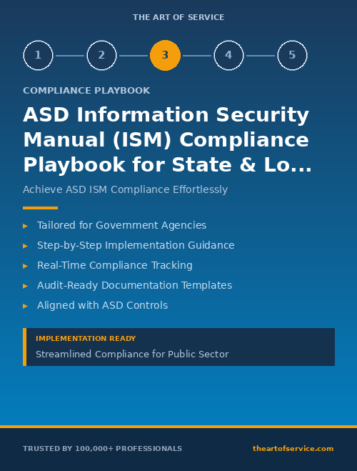 ASD Information Security Manual (ISM) Compliance Playbook for State & Local Government