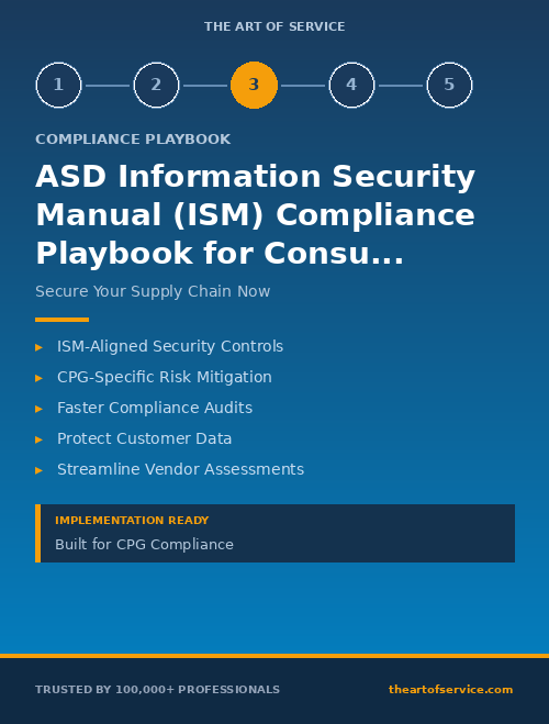 ASD Information Security Manual (ISM) Compliance Playbook for Consumer Packaged Goods