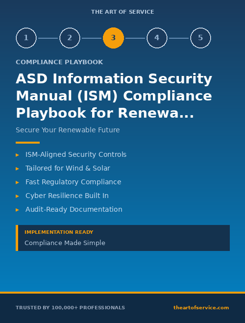 ASD Information Security Manual (ISM) Compliance Playbook for Renewable Energy Companies
