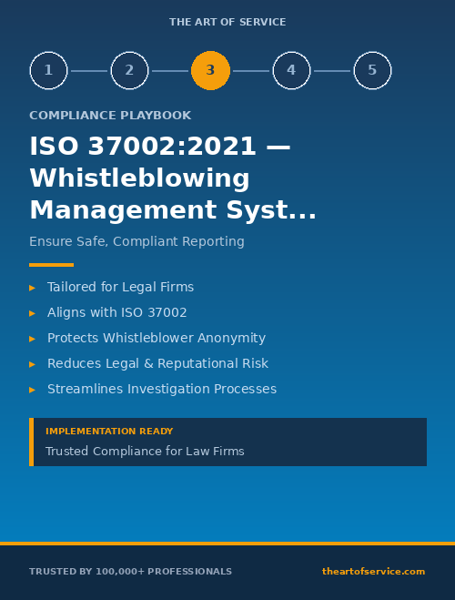 ISO 37002:2021 — Whistleblowing Management Systems Compliance Playbook for Legal Services Firms