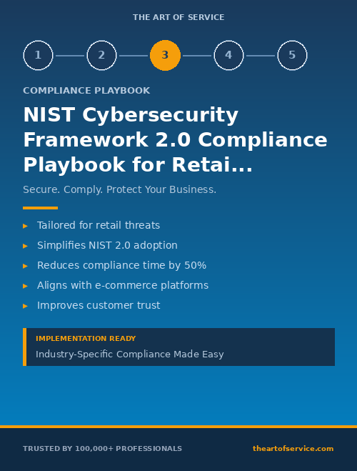 NIST Cybersecurity Framework 2.0 Compliance Playbook for Retail & E-commerce