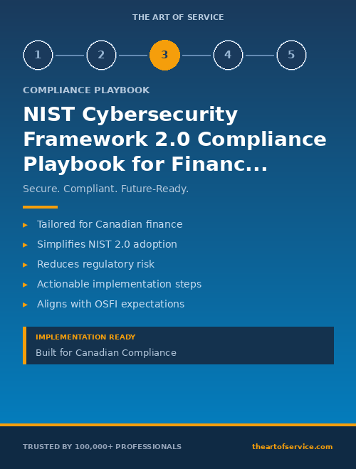 NIST Cybersecurity Framework 2.0 Compliance Playbook for Financial Services in Canada