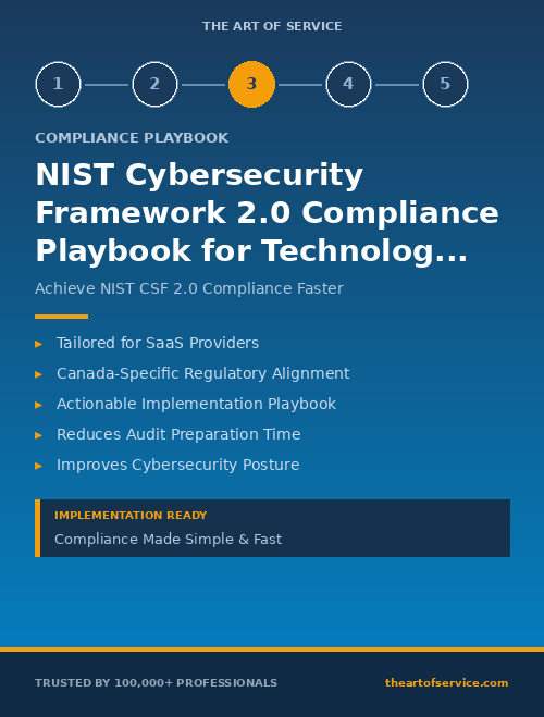 NIST Cybersecurity Framework 2.0 Compliance Playbook for Technology & SaaS in Canada