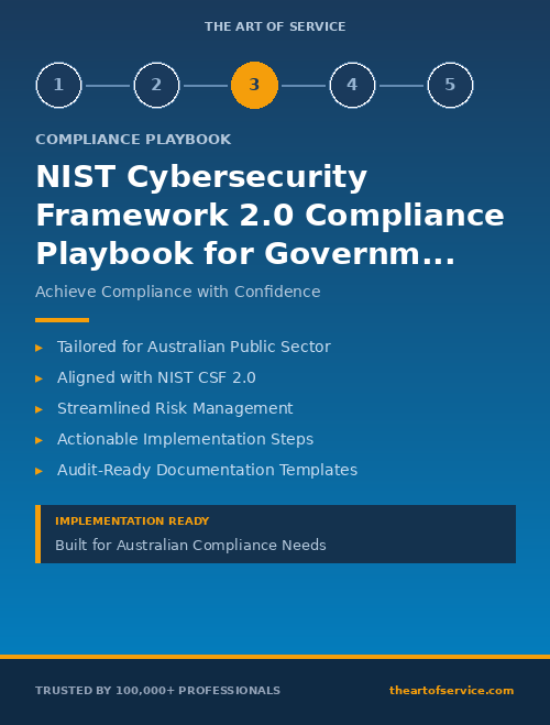 NIST Cybersecurity Framework 2.0 Compliance Playbook for Government & Public Sector in Australia