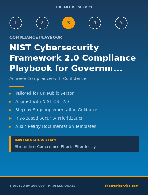 NIST Cybersecurity Framework 2.0 Compliance Playbook for Government & Public Sector in United Kingdom