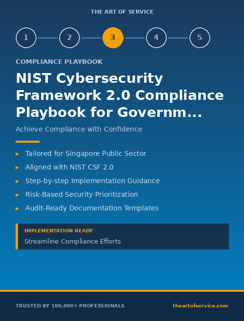 NIST Cybersecurity Framework 2.0 Compliance Playbook for Government & Public Sector in Singapore