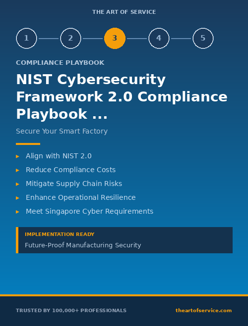 NIST Cybersecurity Framework 2.0 Compliance Playbook for Manufacturing in Singapore