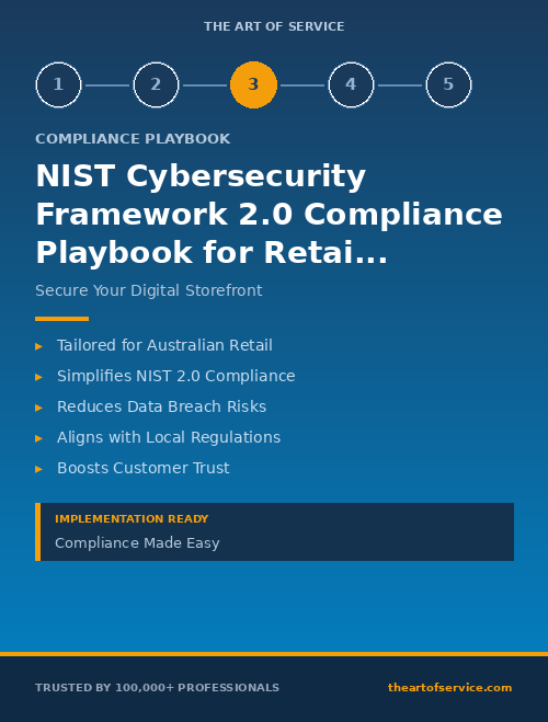 NIST Cybersecurity Framework 2.0 Compliance Playbook for Retail & E-commerce in Australia