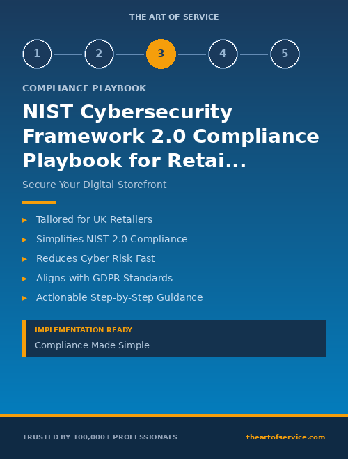 NIST Cybersecurity Framework 2.0 Compliance Playbook for Retail & E-commerce in United Kingdom