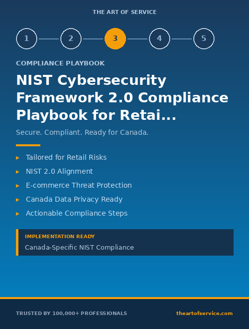 NIST Cybersecurity Framework 2.0 Compliance Playbook for Retail & E-commerce in Canada