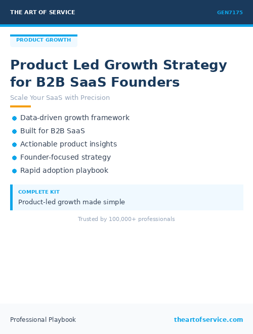 GEN7175 Product Led Growth Strategy for B2B SaaS Founders